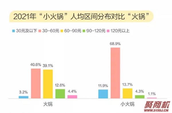 2021灏忕伀閿呭競鍦哄墠鏅浣?鈥滃皬鐏攨鈥濓紝澶ц禌閬?鏂扮帺瀹剁悍绾峰竷灞€鍏ュ満_6